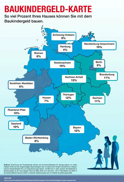 Infografik-Baukindergeld-Karte