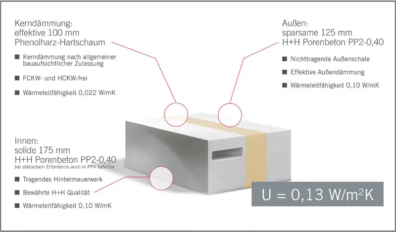 H_H_grafik_01 H+H_Grafik