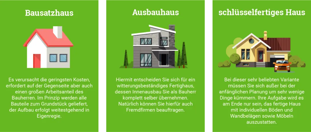 Grafik-Bauweisen-Fertighaus